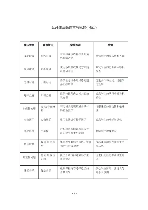 公开课活跃课堂气氛的小技巧