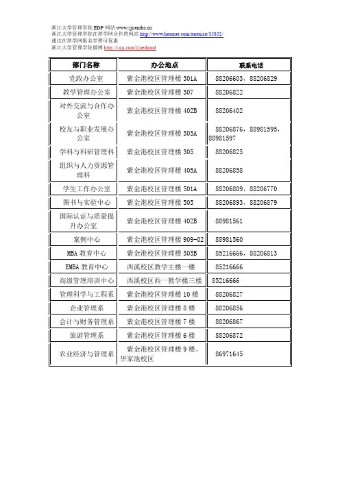 最新浙江大学管理学院各部门联系方式修正版