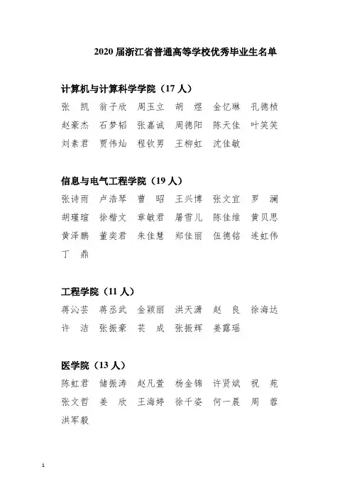 浙江大学城市学院2020届省级优秀毕业生名单
