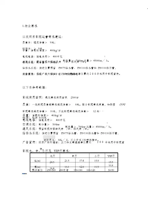 电影院基本建筑要求