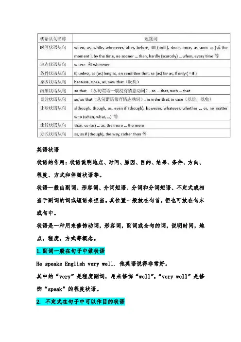 状语及状语从句连接词