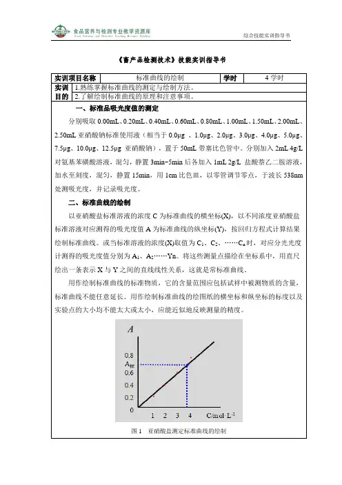 标准曲线的绘制(精)