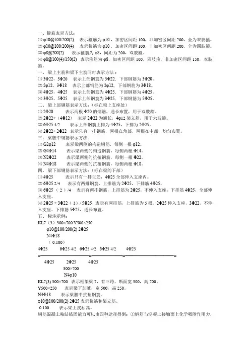 钢筋表示方法