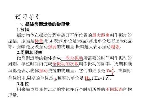 简谐运动的描述课件