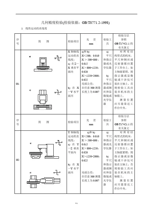 加工中心几何精度检测方法