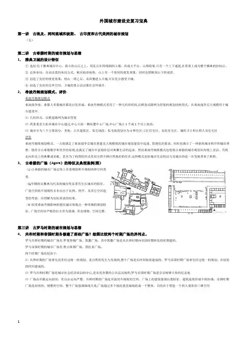 外国城市建设史复习宝典