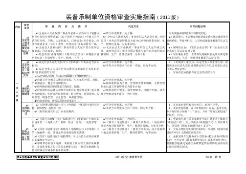 装备承制单位资格审查实施指南2011版