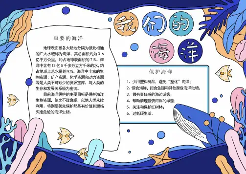 【手抄报】保护海洋电子校园手抄报电子小报模板(A4版附线稿直接打印)