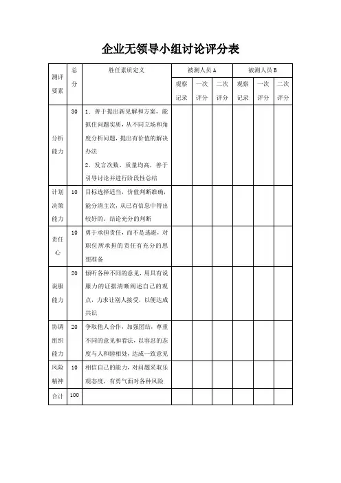 企业无领导小组讨论评分表(标准版)