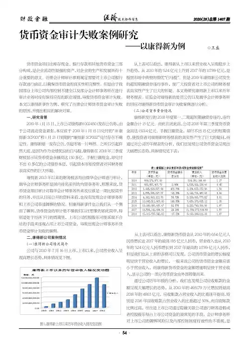 货币资金审计失败案例研究——以康得新为例