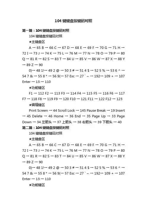 104键键盘按键码对照