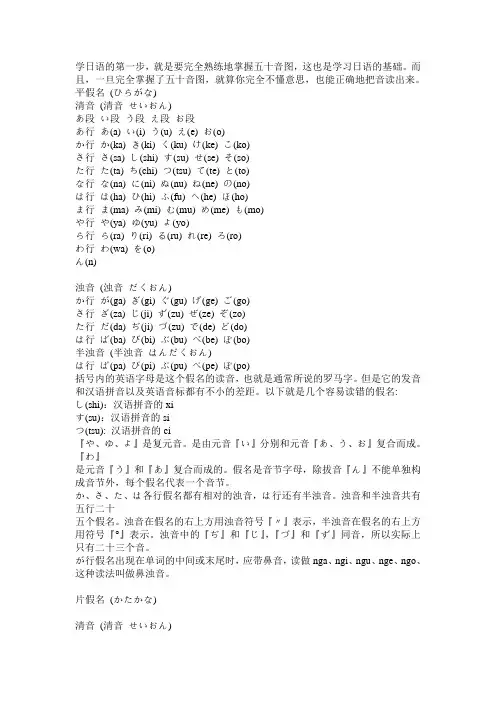 日语五十音图表