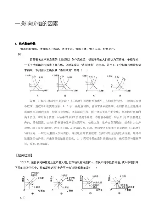 (完整)高考价格曲线图专题复习