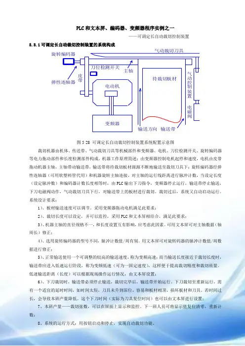 (定长切割控制)PLC与文本屏、编码器、变频器程序实例之一