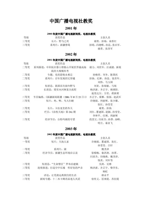 中国广播电视社教奖