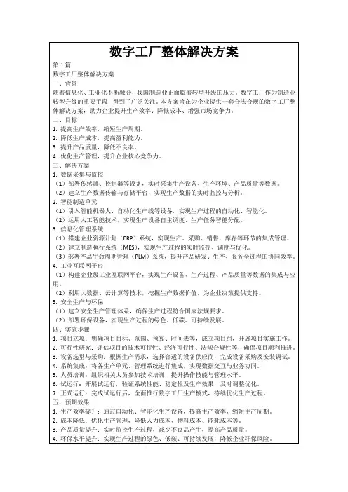 数字工厂整体解决方案