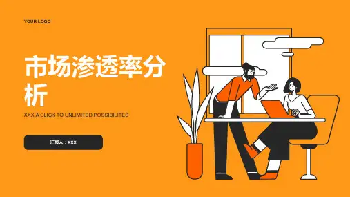 市场渗透率分析
