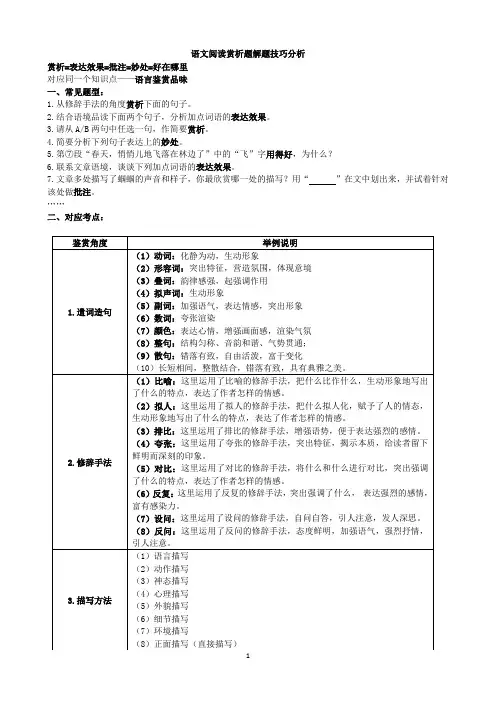 语文阅读赏析题解题技巧分析