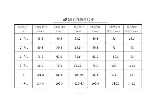 油管、套管规格尺寸对照表