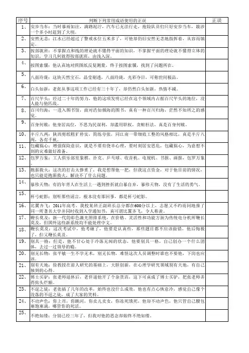 判断下列常用成语使用的正误