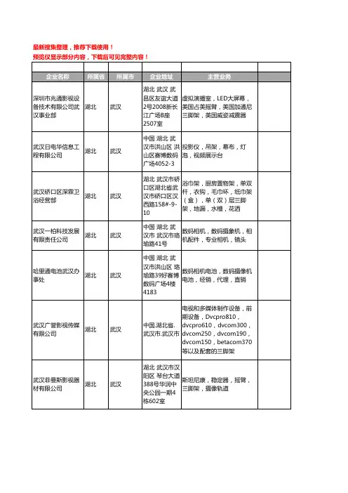新版湖北省武汉三脚架工商企业公司商家名录名单联系方式大全10家