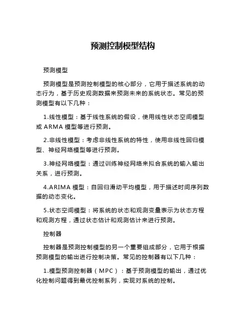 预测控制模型结构