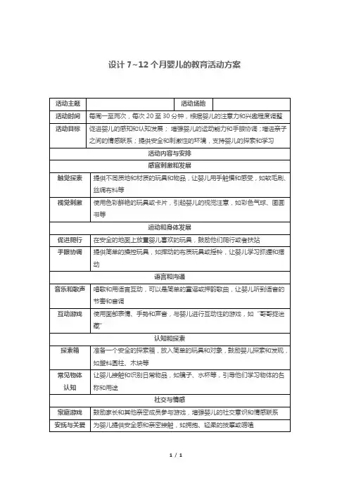 设计7~12个月婴儿的教育活动方案