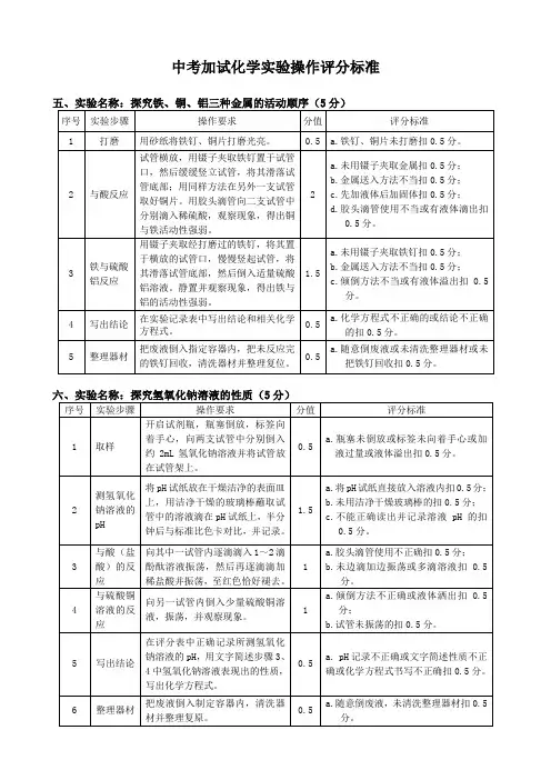 赣州市中考化学实验操作题库及评分标准