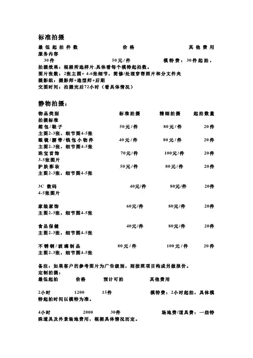 淘宝报价