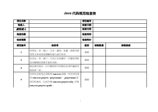 Java代码规范检查表范本