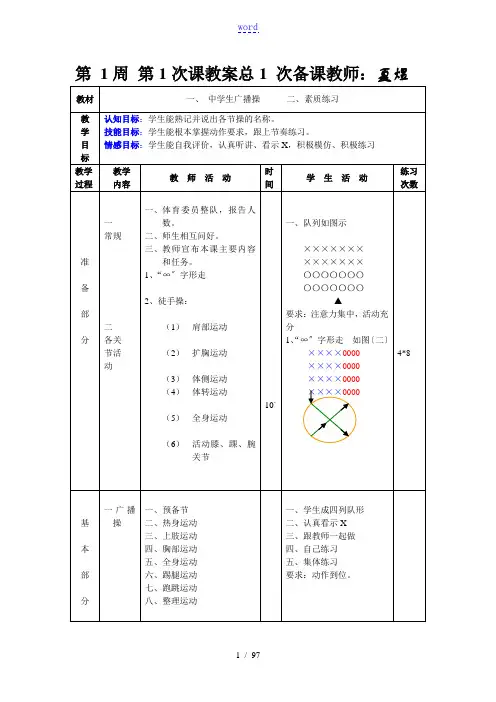 初中八年级全套体育教案设计(共36课)