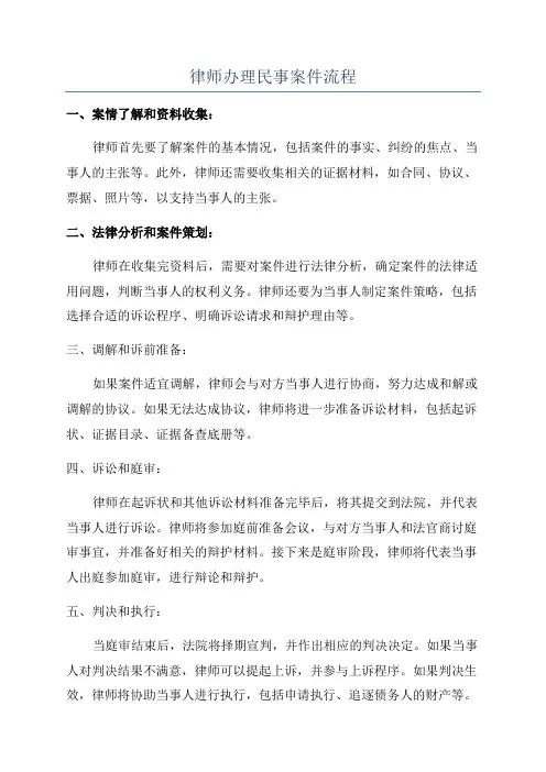 律师办理民事案件流程
