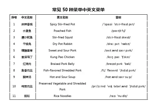 常见50种菜单中英文菜单