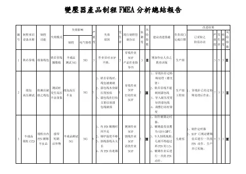变压器产品制程FMEA分析总结报告