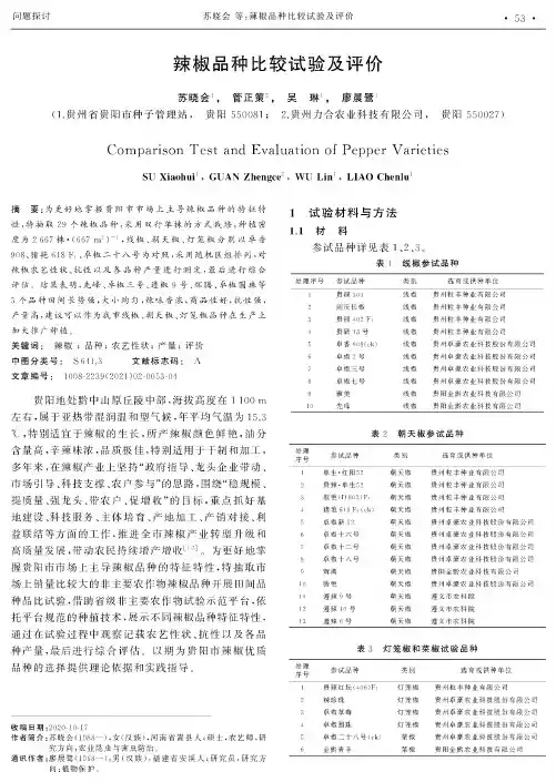 辣椒品种比较试验及评价