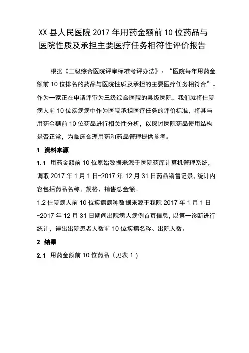 金额排名前10药品与医院性质及承担主要医疗任务相符性