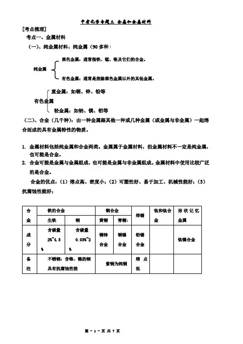 初中化学专题金属和金属材料知识点