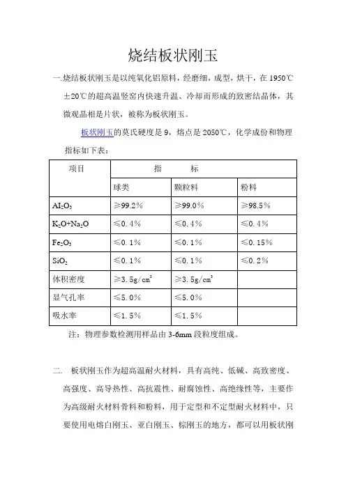 板状刚玉