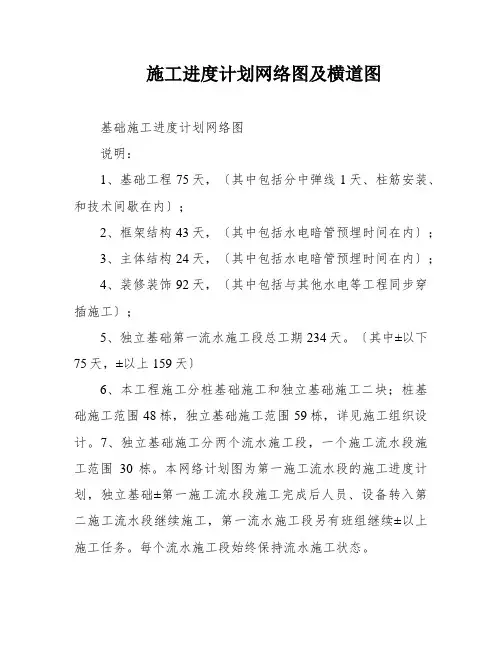 施工进度计划网络图及横道图