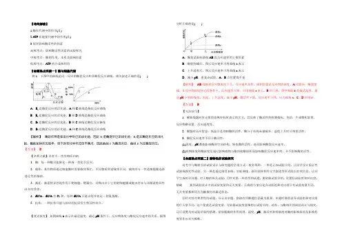 2022年高考生物命题猜想与仿真押题——专题03 酶和ATP(命题猜想)(解析版) 