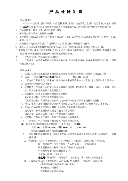 产品检验知识