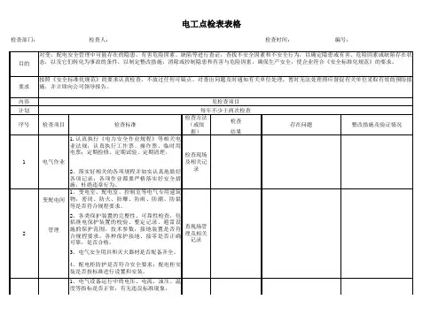 电工点检表表格
