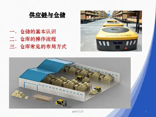 供应链管理中的仓储知识ppt精选课件