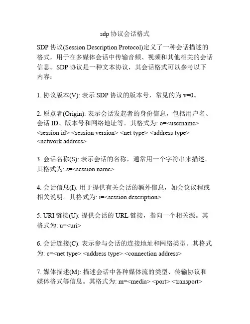 sdp协议会话格式