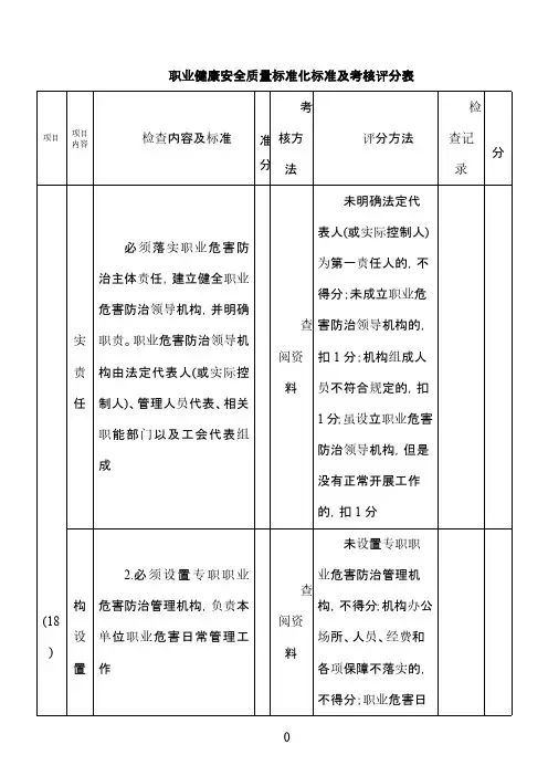 职业健康安全质量标准化标准及考核评分