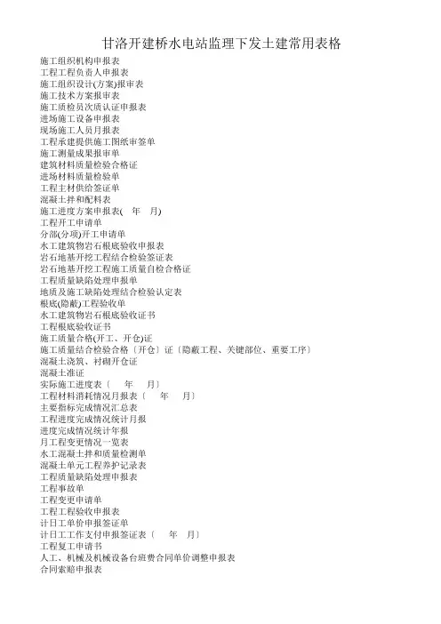 甘洛县开建桥水电站监理下发土建常用表格
