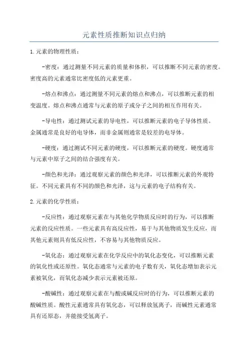 元素性质推断知识点归纳