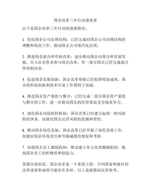 国企改革三年行动进度表