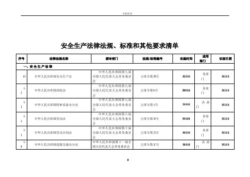 浙江安全标准化法律法规标准和其它要求清单