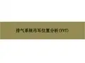 排气系统吊耳位置分析(VVT)
